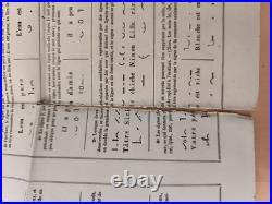 1848-1873 Ensemble de documents sur la sténographie