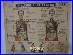 1900 / 1920 Carte scolaire contre l'alcoolisme ni alcool ni air Affiche