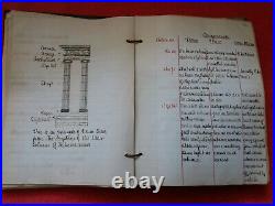 Archive privee 1930env/HISTORY OF ARCHITECTURE/temple, cathedrales. En anglais