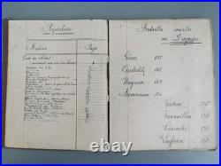 Cahier Manuscrit De Soldat 1936