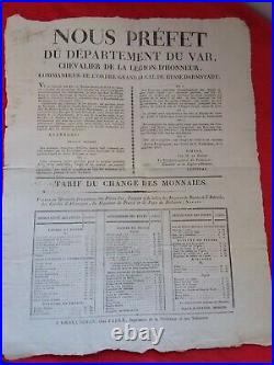 Doc 1815/Tarifs des changes de monnaies des Empires/SIMEON/CAILLEAU/VAR