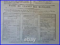 Doc 1815/Tarifs des changes de monnaies des Empires/SIMEON/CAILLEAU/VAR
