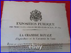 Doc Affiche 1829/Exposition Industrie Commerce Agriculture/TURIN/COSTILIOLLE