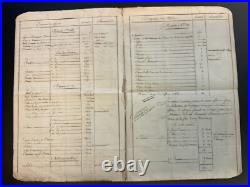 Document Époque Empire AN VIII, Inventaire Détaillé artillerie Chateau De Milan