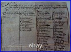 Document Manuscrit. Nomenclature divisé. ReFonte de la cloche, prix pour sonnerie