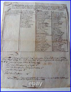Document Manuscrit. Nomenclature divisé. ReFonte de la cloche, prix pour sonnerie