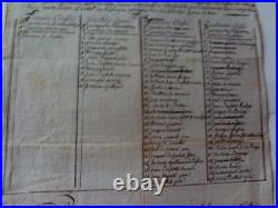 Document Manuscrit. Nomenclature divisé. ReFonte de la cloche, prix pour sonnerie
