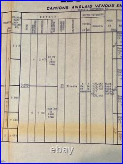 Documents édités par la Scie Berliet sur les sociétés Automobiles concurrentes