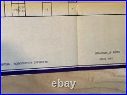 Documents édités par la Scie Berliet sur les sociétés Automobiles concurrentes