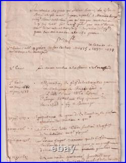 Fin 15° siècle-17° siècle. Bourg-Achard. Eure. Manuscrit. Inventaire. Pièces. RR