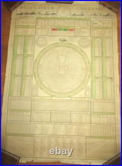 GRAND TABLEAU Gravé REGULATEUR UNIVERSEL CALENDRIER 1800 AEROMETRIE ASTRONOMIE