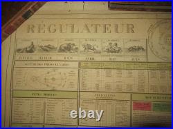 GRAND TABLEAU Gravé REGULATEUR UNIVERSEL CALENDRIER 1800 AEROMETRIE ASTRONOMIE