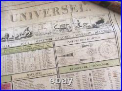 GRAND TABLEAU Gravé REGULATEUR UNIVERSEL CALENDRIER 1800 AEROMETRIE ASTRONOMIE