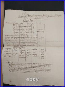 Gros lot de documents, château de Rabodanges (61), famille de la Carte