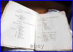 Important ensemble de manuscrits de physique-chimie XIXème, nombreux schémas