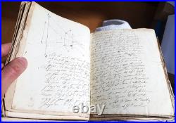 Important ensemble de manuscrits de physique-chimie XIXème, nombreux schémas