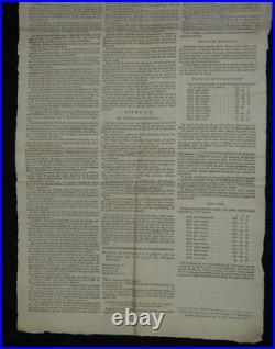 Lettres patentes du Roi Vente des Domaines nationaux 1790