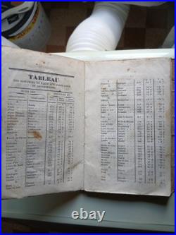 Livret d ouvrier 1855