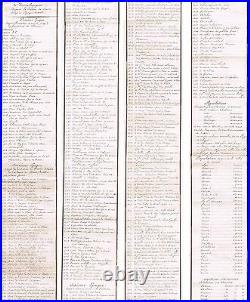 Manuscrit PANORAMA histoire de FRANCE 1827