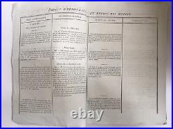 Ordonnance impositions indirecte des BOISSONS imprimerie Royale Juillet 1814