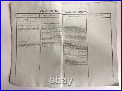 Ordonnance loi impositions indirecte des BOISSONS imprimerie Royale Juillet 1814