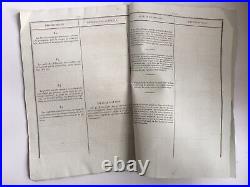 Ordonnance loi impositions indirecte des BOISSONS imprimerie Royale Juillet 1814