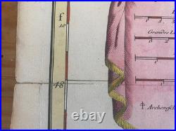 XVIIème LA LORRAINE dressée par le Sr SANSON géographe ordinaire du Roy en 1696